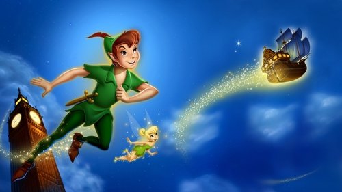 Peter Pan Poster