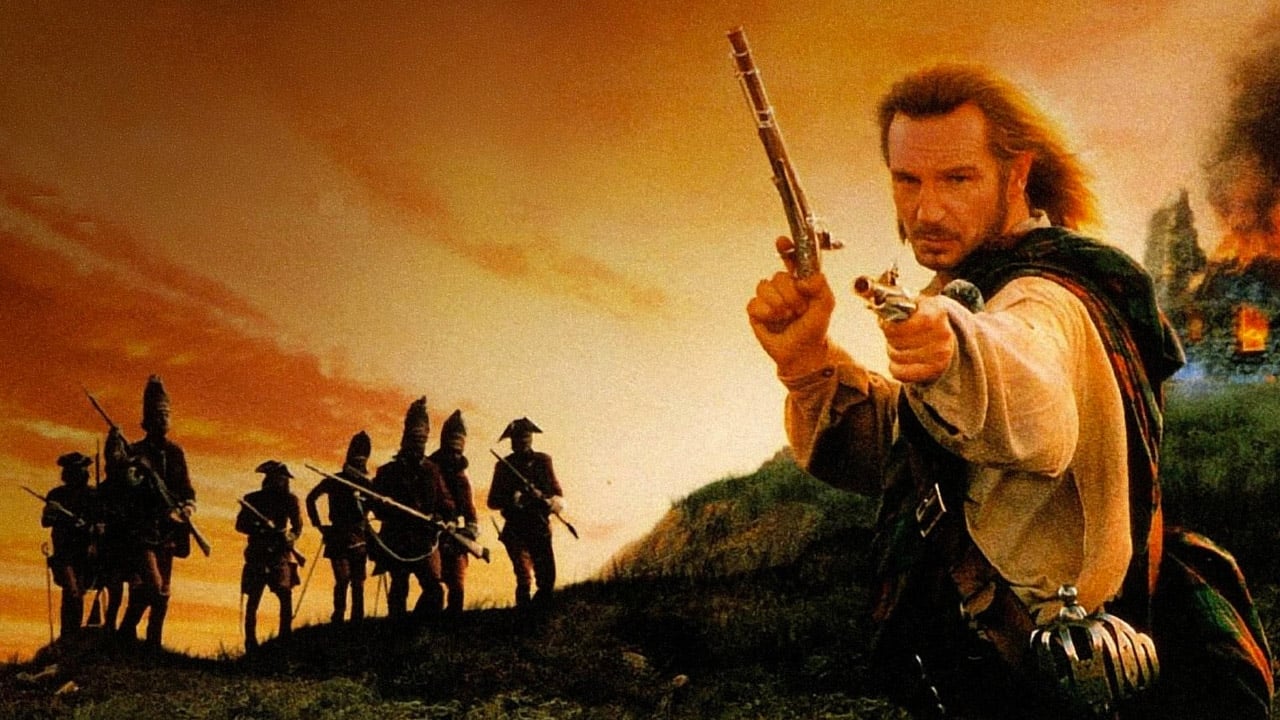 Rob Roy Poster