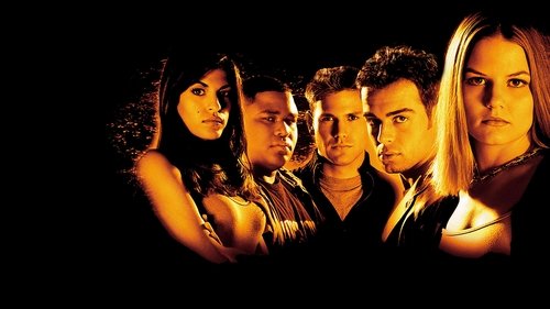 Urban Legends: Final Cut Poster