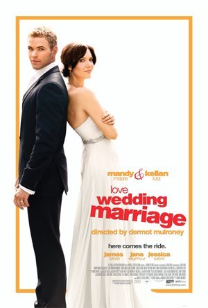 Love, Wedding, Marriage movie poster