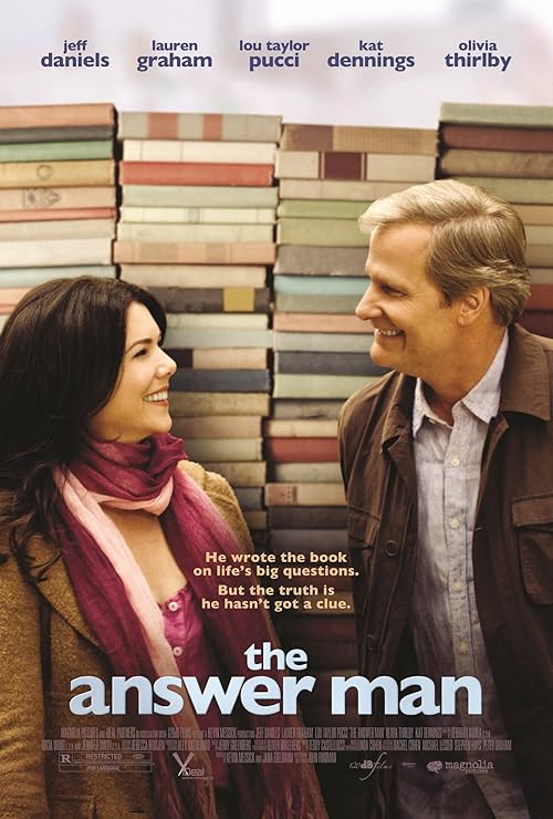 The Answer Man movie poster