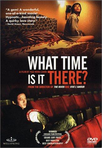 What Time Is It There? movie poster