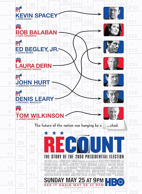 Recount movie poster