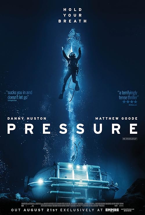Pressure movie poster