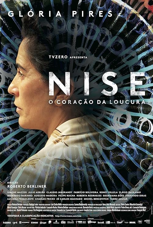 Nise: The Heart of Madness movie poster