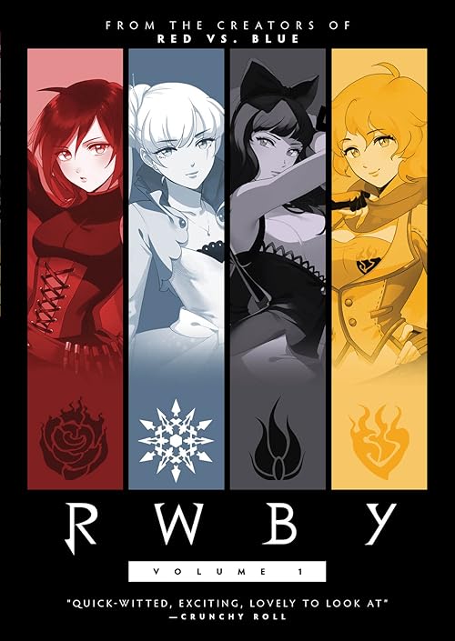 RWBY movie poster