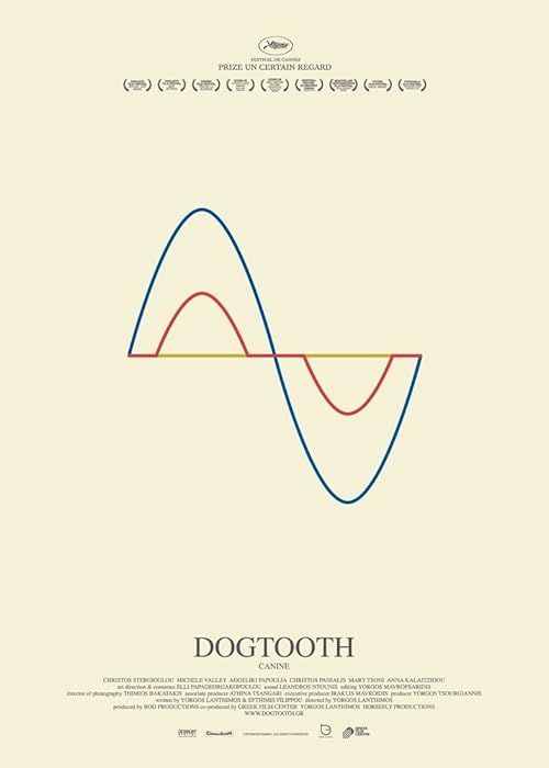 Dogtooth movie poster