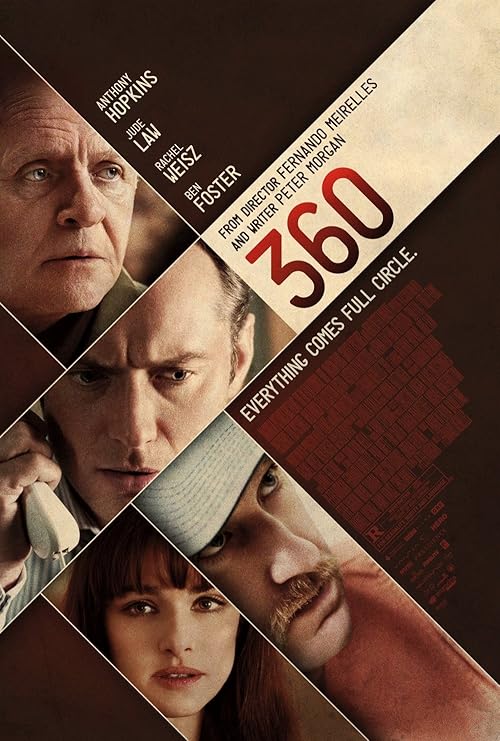 360 movie poster